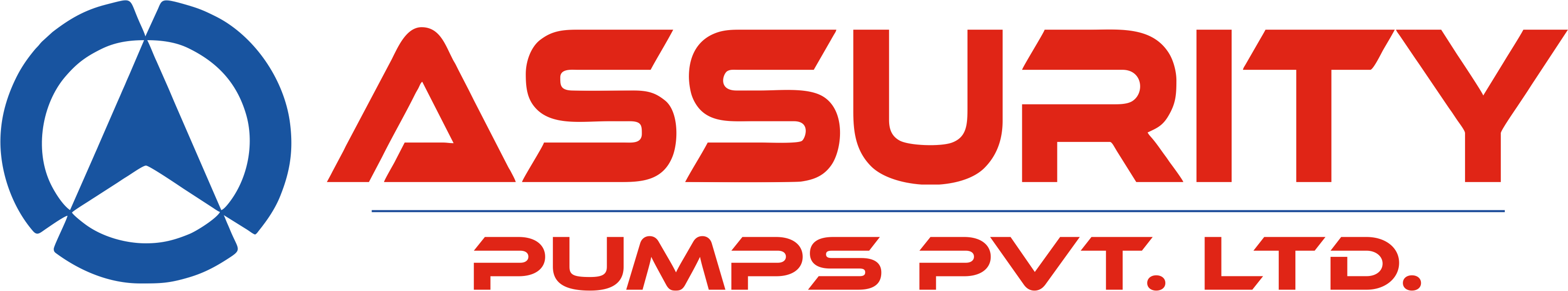 Assurity Pumps Pvt Ltd